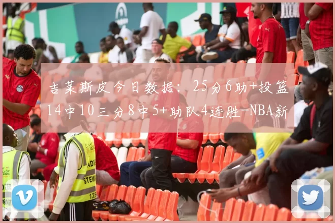 吉莱斯皮今日数据：25分6助+投篮14中10三分8中5+助队4连胜-NBA新闻